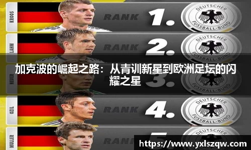 加克波的崛起之路：从青训新星到欧洲足坛的闪耀之星