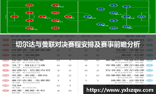 切尔达与曼联对决赛程安排及赛事前瞻分析